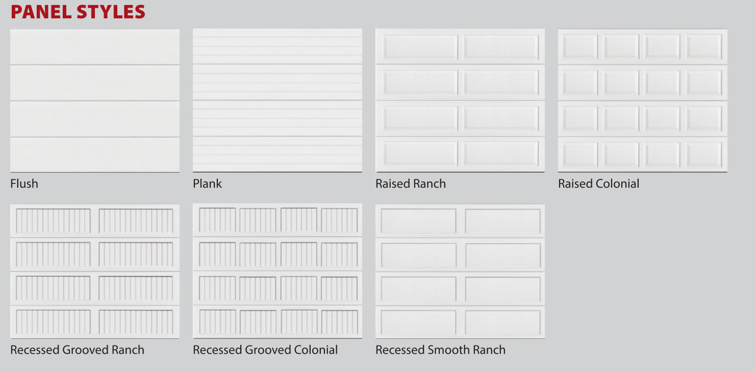 7 Panel Styles